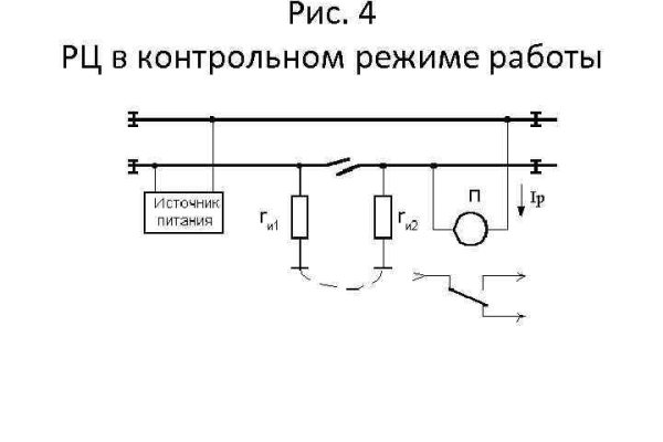 Сайт kraken darknet