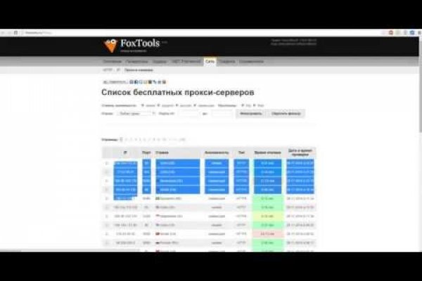 Kraken ссылка зеркало официальный