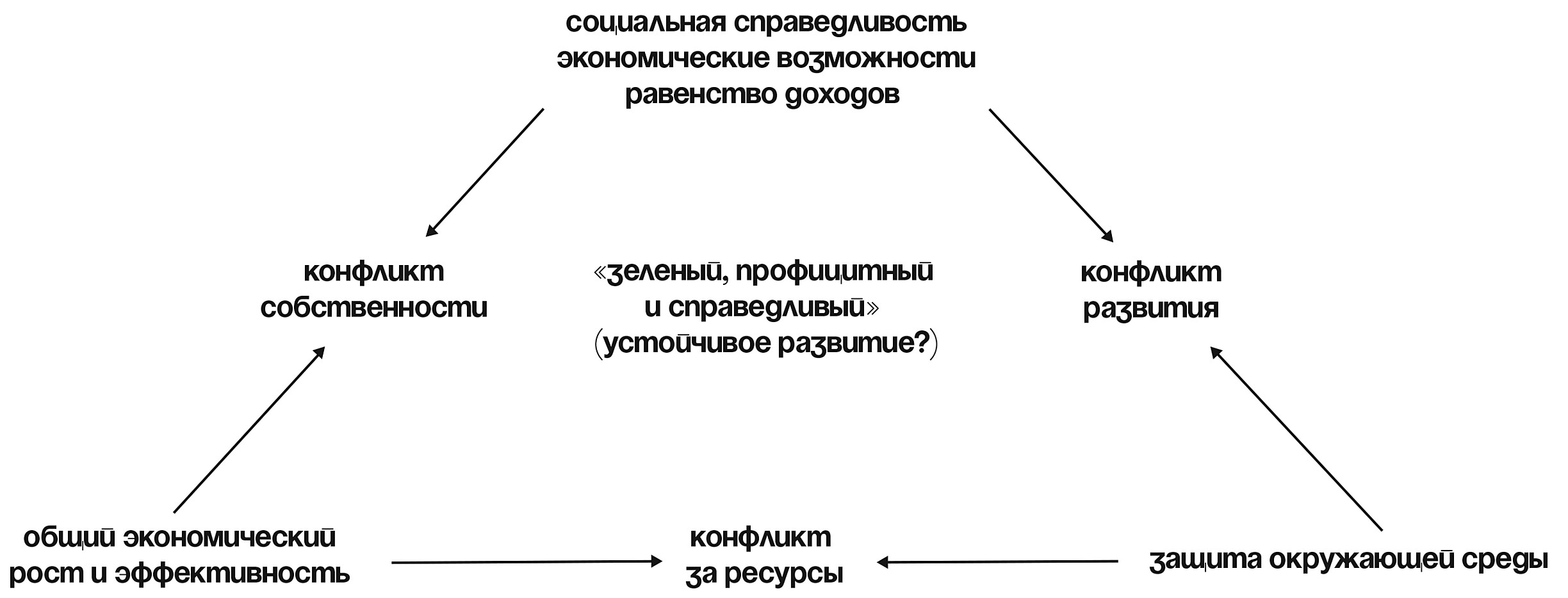 Кракен перестал работать